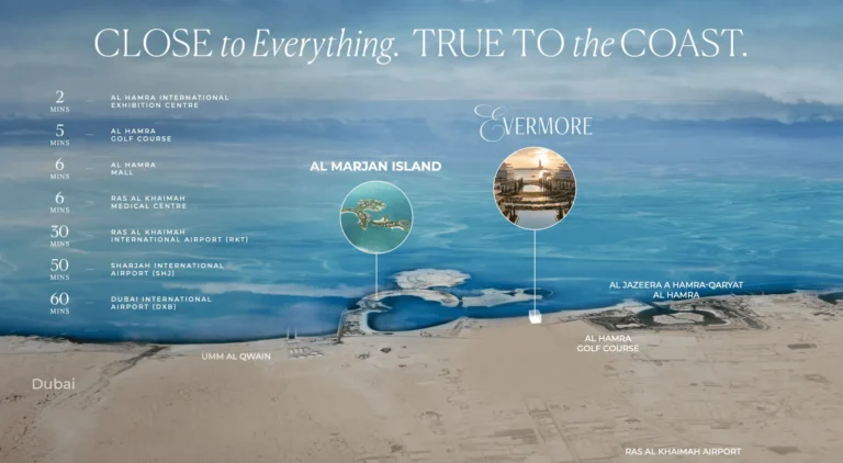 Location map, Le Chateau, Marjan Beach, Ras Al Khaimah (Beyond Developments image)